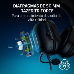 Auriculares Razer BlackShark V2 X Negros
