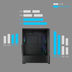 Gabinete Cougar DuoFace RGB ATX Negro
