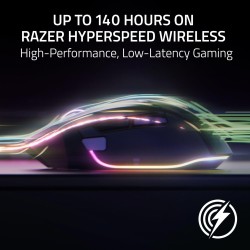 Mouse Inalámbrico Razer Basilisk V3 Pro 35K
