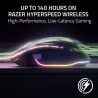 Mouse Inalámbrico Razer Basilisk V3 Pro 35K
