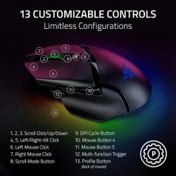 Mouse Inalámbrico Razer Basilisk V3 Pro 35K