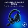Audifonos Razer BlackShark V2 HyperSpeed