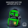 Mochila para laptop Razer Rogue 14 v3