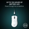 Razer DeathAdder V4 Pro - White