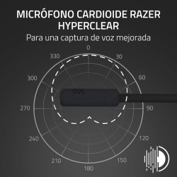 Audifonos Razer Kraken Kitty V3 X