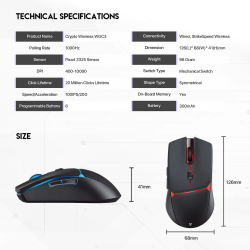 Mouse Inalámbrico Fantech WGC3 CRYPTO Blaco  10.000 DPI